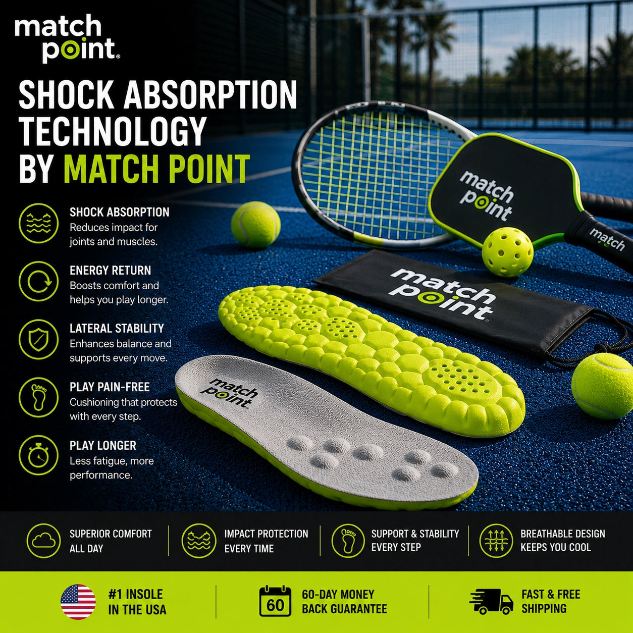 ImpactCore Sport Insoles – Play longer, pain-free.