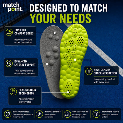 ImpactCore Sport Insoles – Play longer, pain-free.