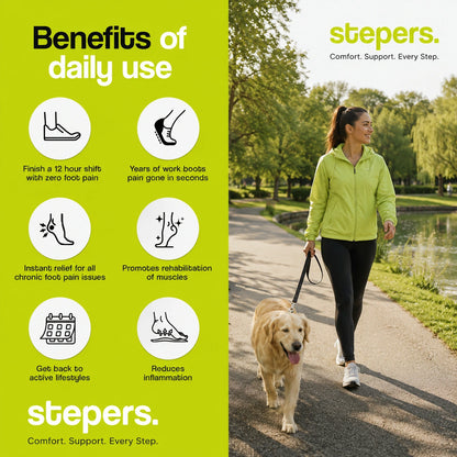 Massage insoles
