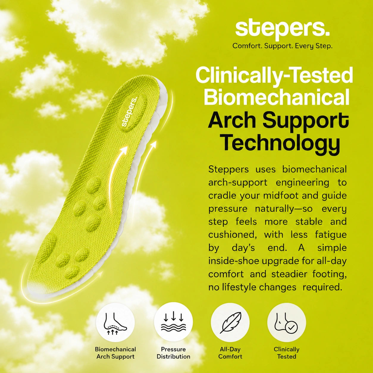 Massage insoles